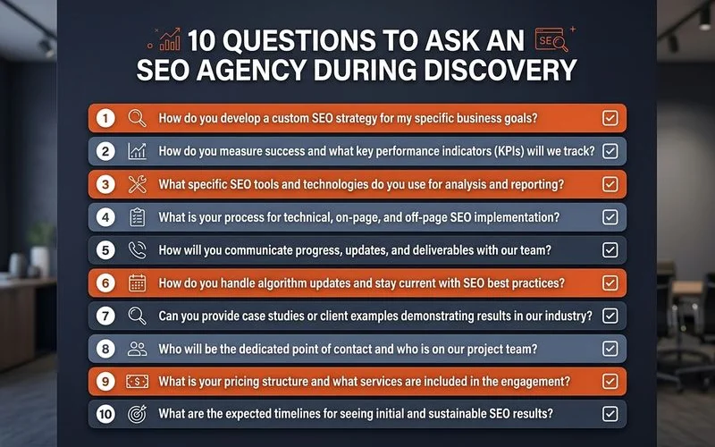 Checklist of 10 questions to ask an SEO agency during discovery